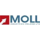 MOLL INDUSTRIES IRELAND LTD | Life Sciences & Health Tech Logo