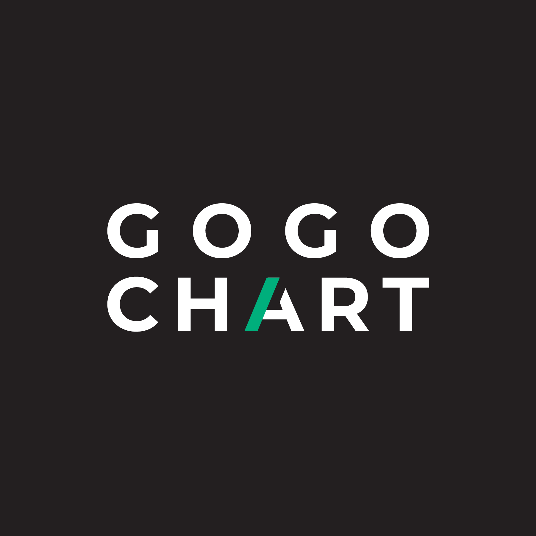 GoGoChart Technology Limited | Design, Marketing & Multimedia Production Logo