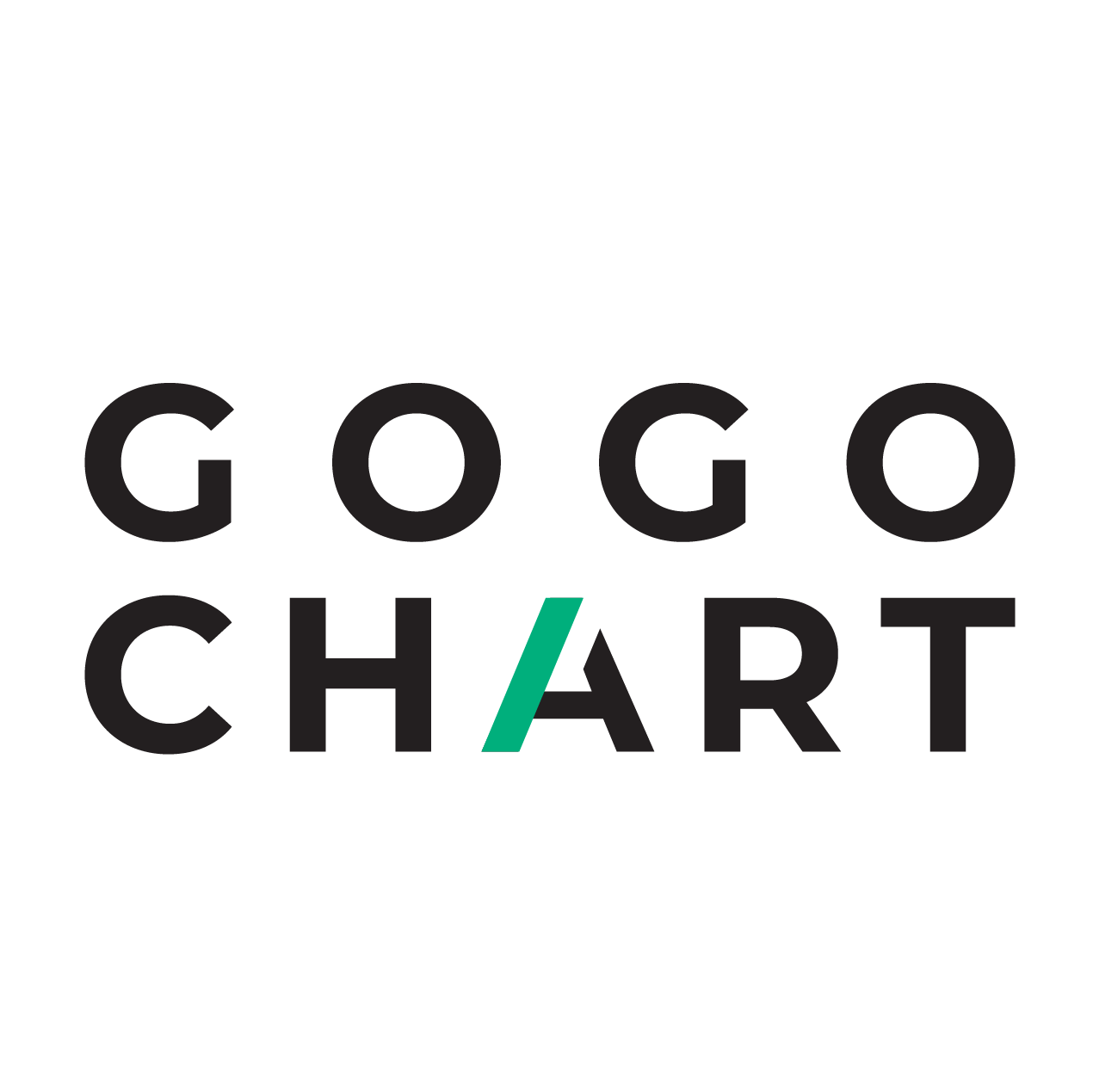 GoGoChart Technology Limited | Design, Marketing & Multimedia Production Logo