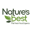 NATURE'S BEST HOLDINGS LTD Logo