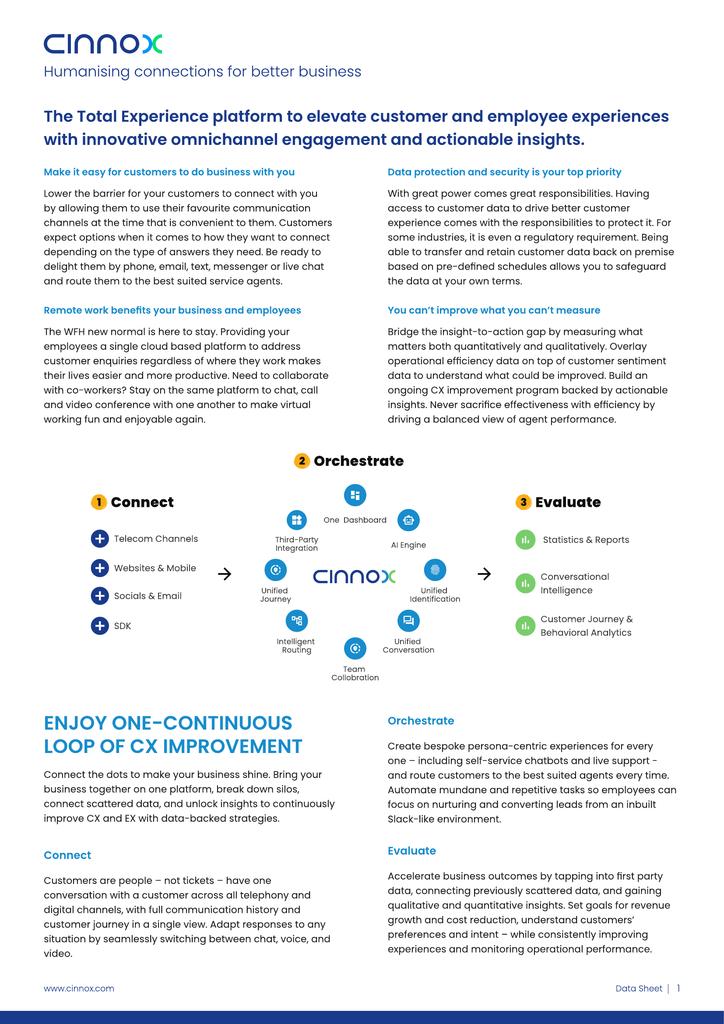 ROCHE Case Study
