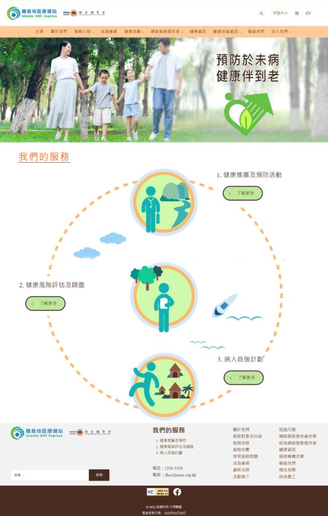 Web Accessibility Website