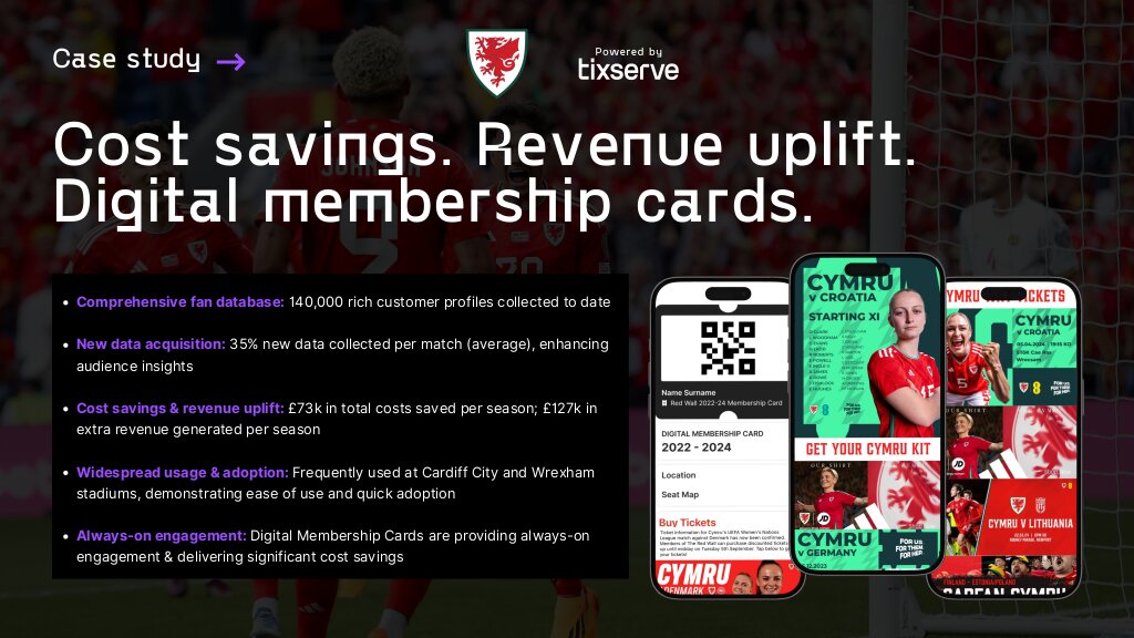Cost Savings & Revenue Uplift for Football Association of Wales