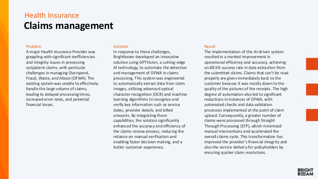 Health Insurance - Claims Management