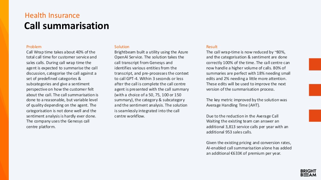 Health Insurance - Call summarisation