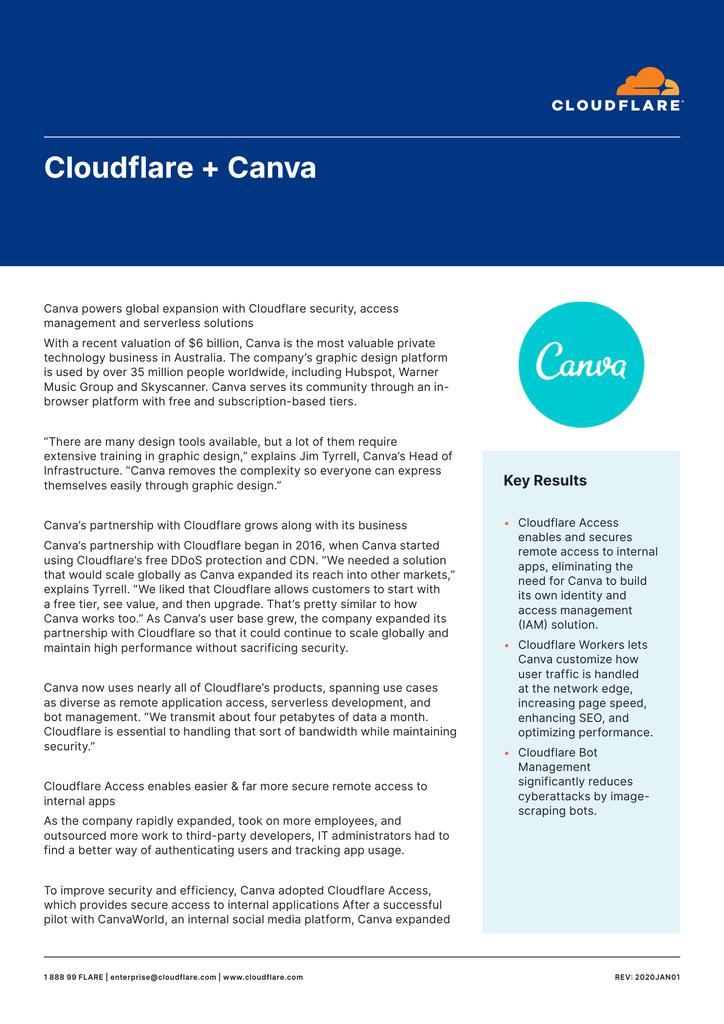 Canva - Case Study