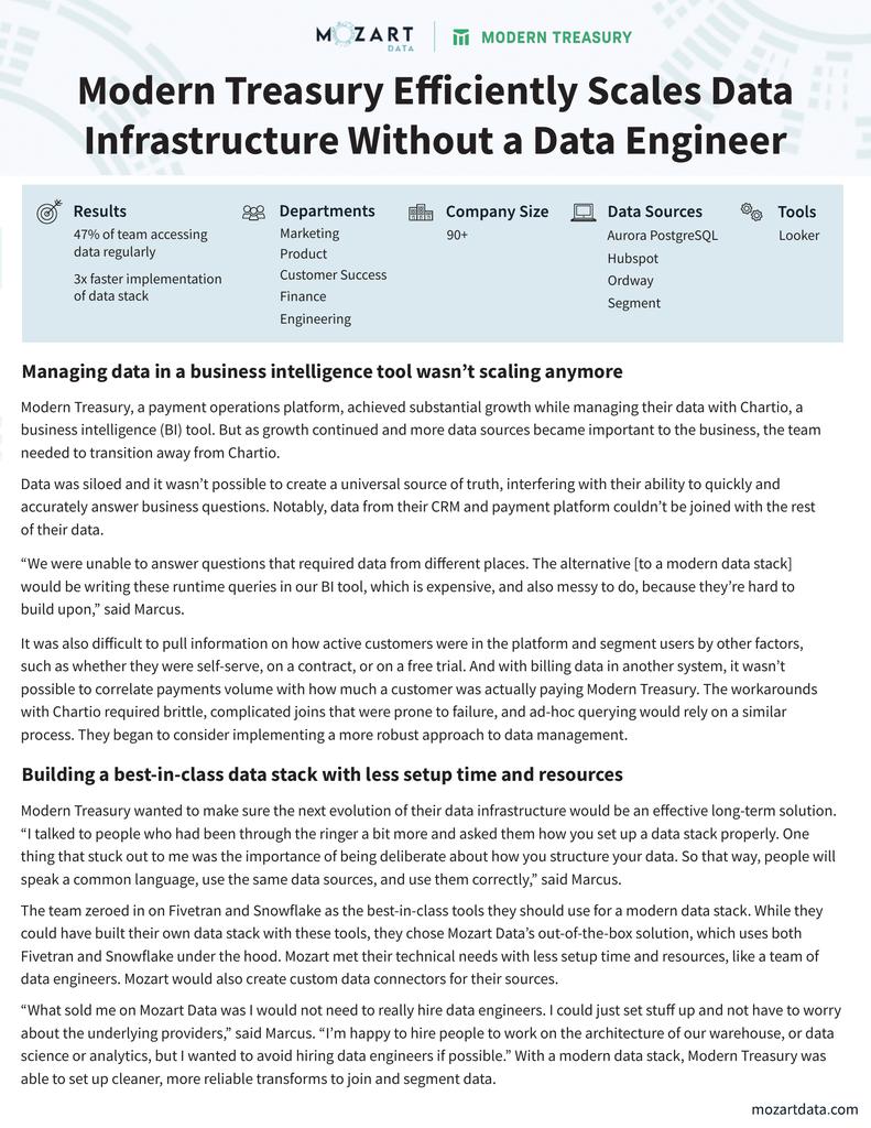 Modern Treasury Efficiently Scales Data Infrastructure Without a Data Engineer