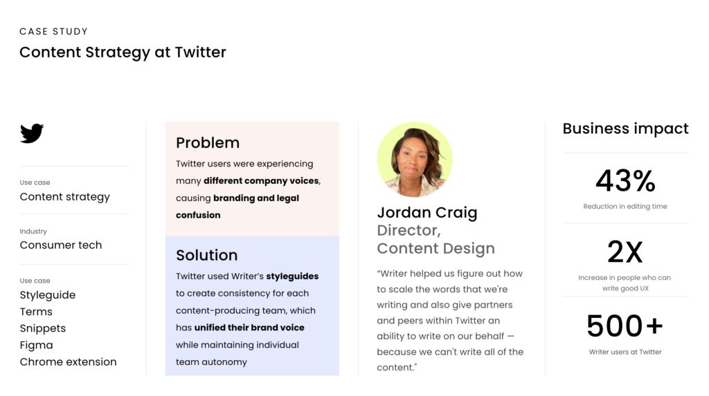 Case study - Twitter