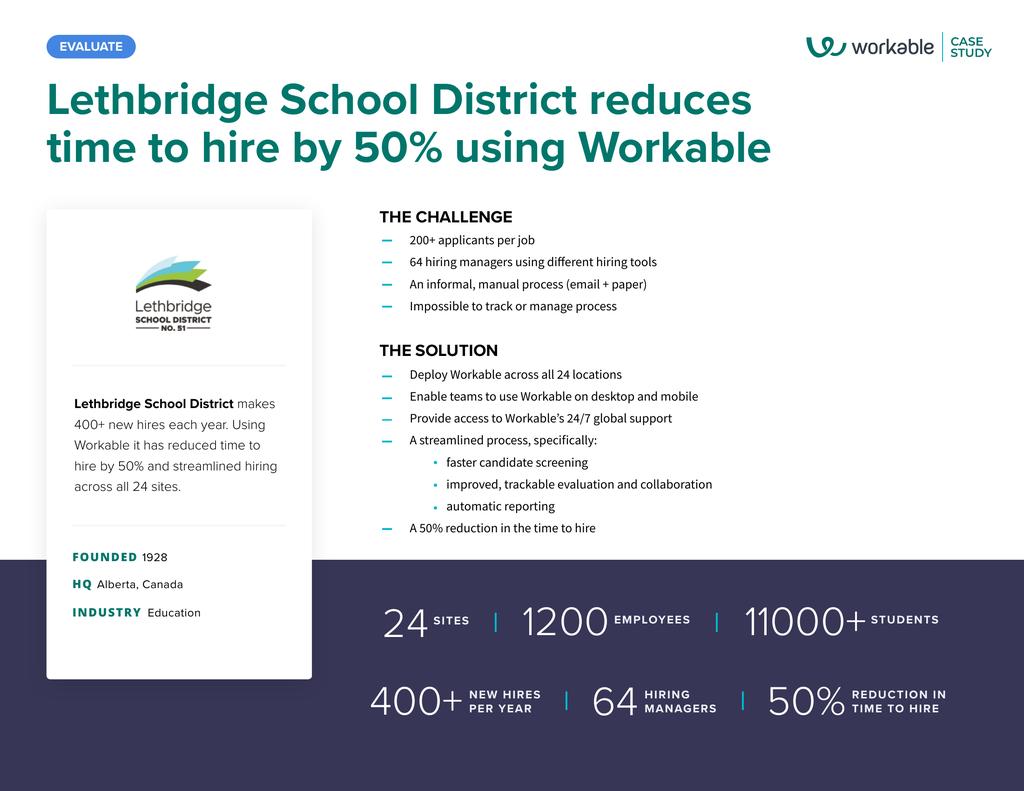 Lethbridge School District reduces time to hire by half using Workable