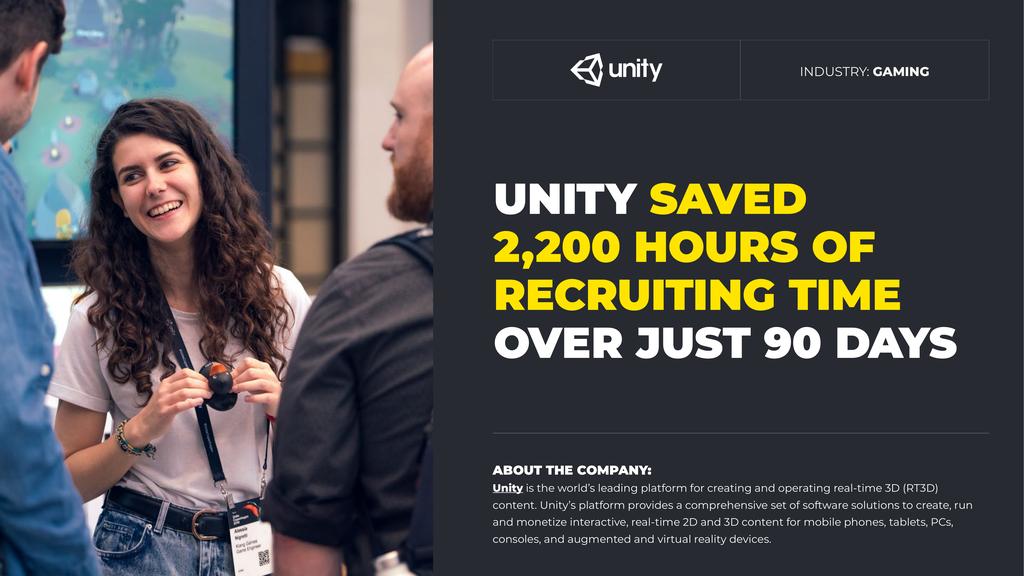 Unity Success Story with Codility