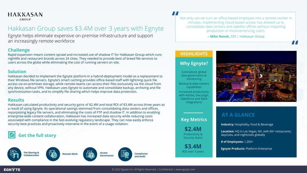 Hakkasan Group saves 3.4M over 3 years with Egnyte