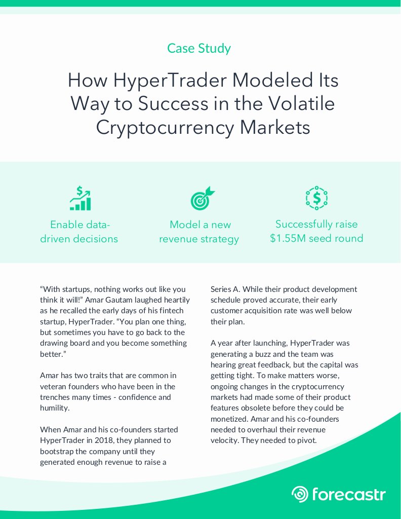 Hypertrader Case Study