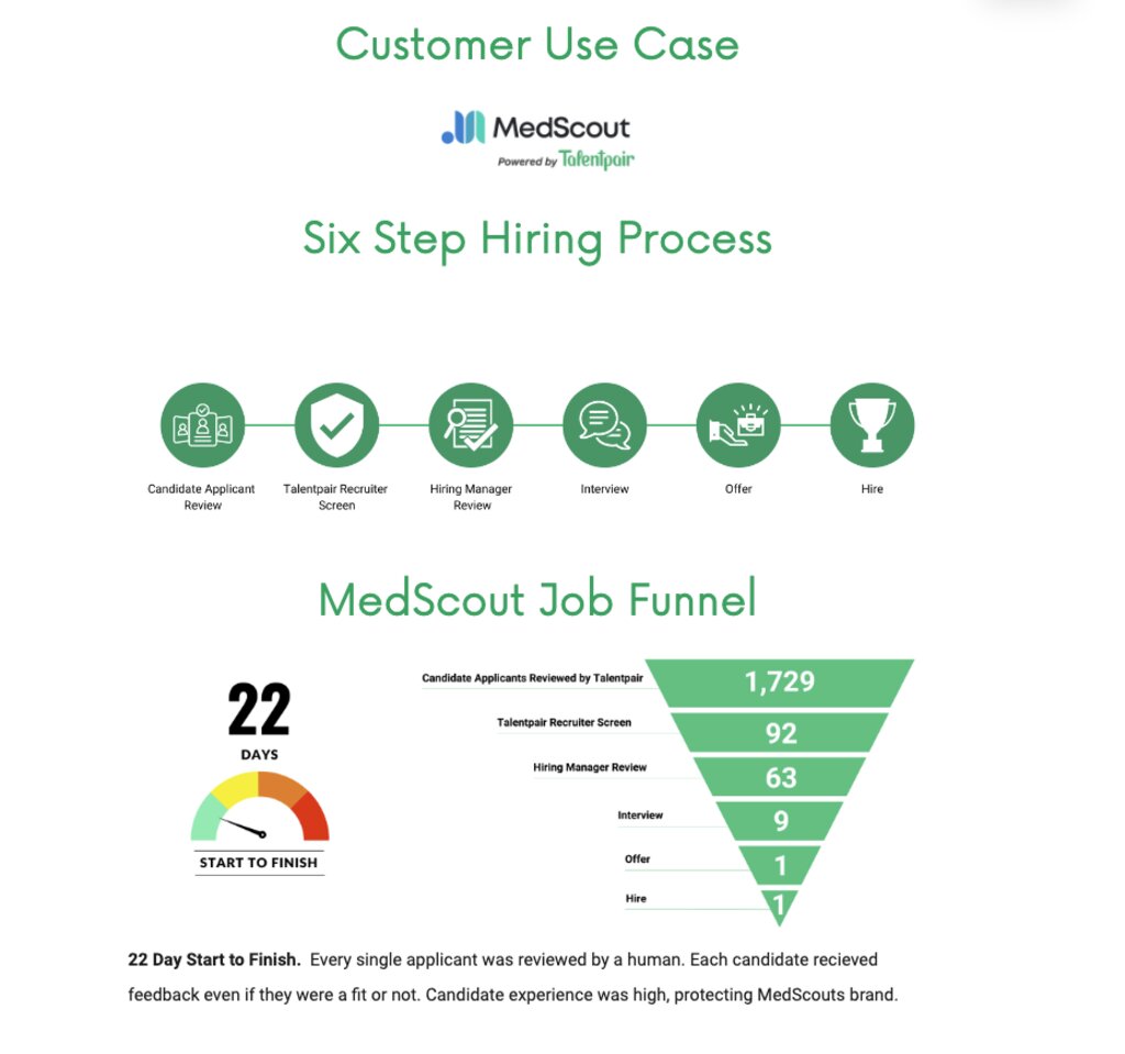MedScout