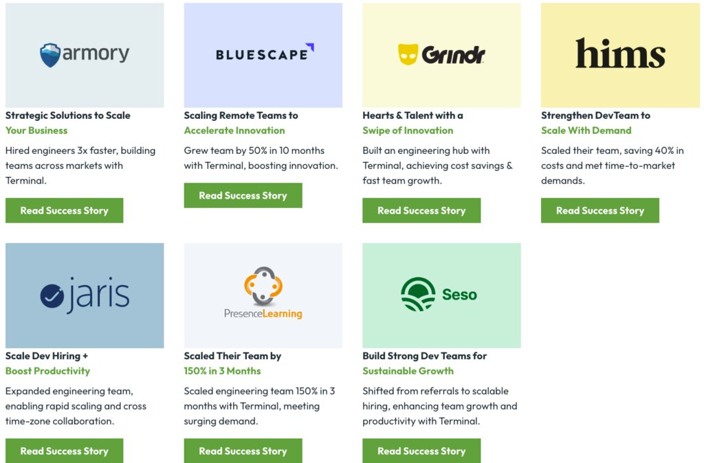 Various Case Studies