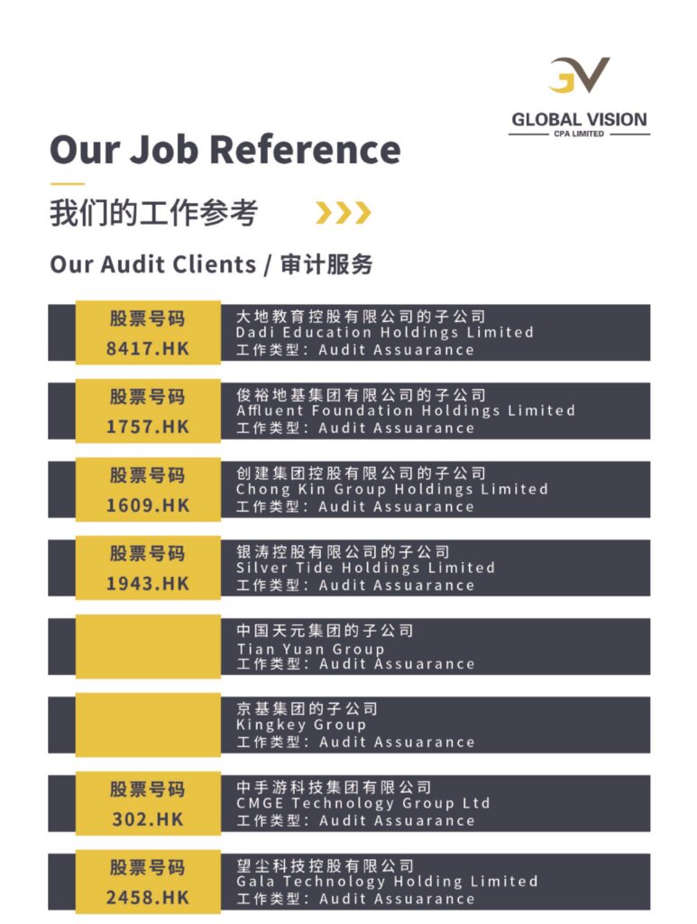 Audit job reference