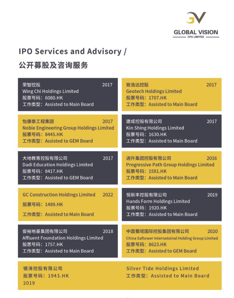Pre IPO advisory services