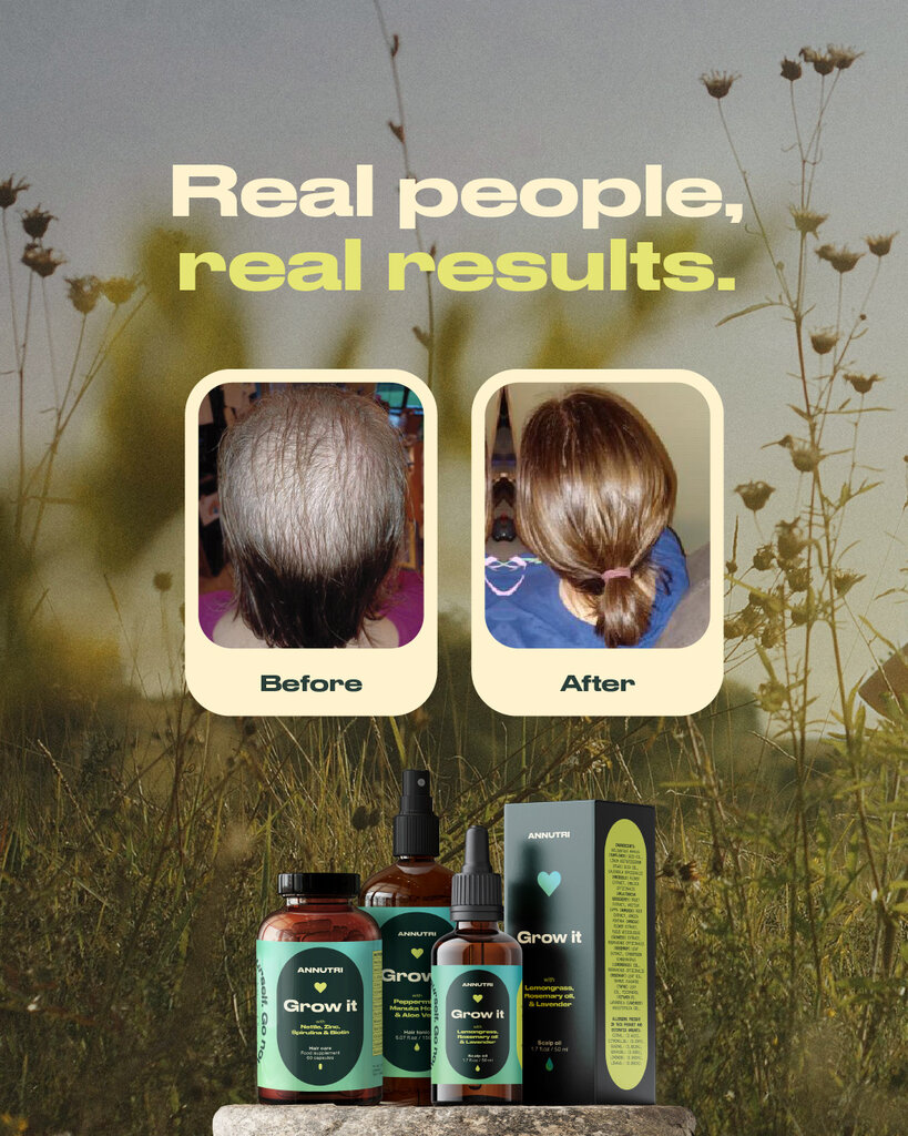 Real Results