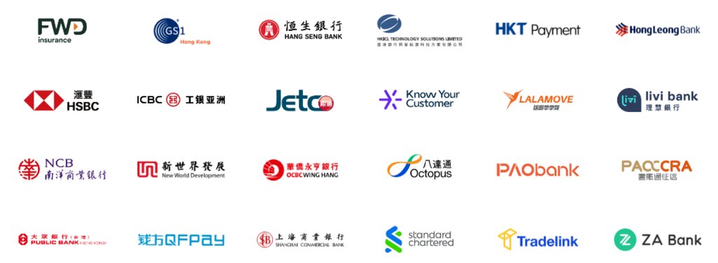 Commercial Data Interchange