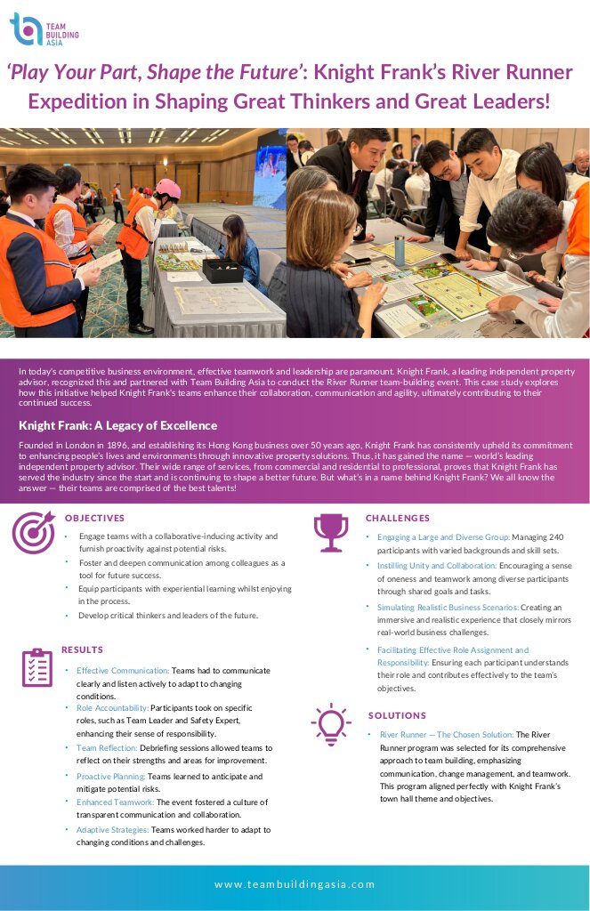 Knight Frank’s Shaping Great Thinkers and Great Leaders