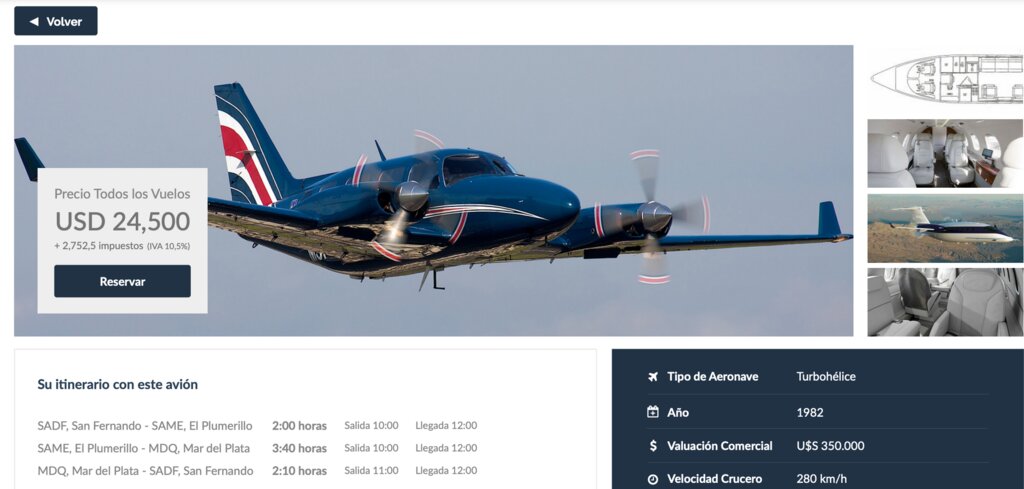 Empowering Aerals' Flight Marketplace