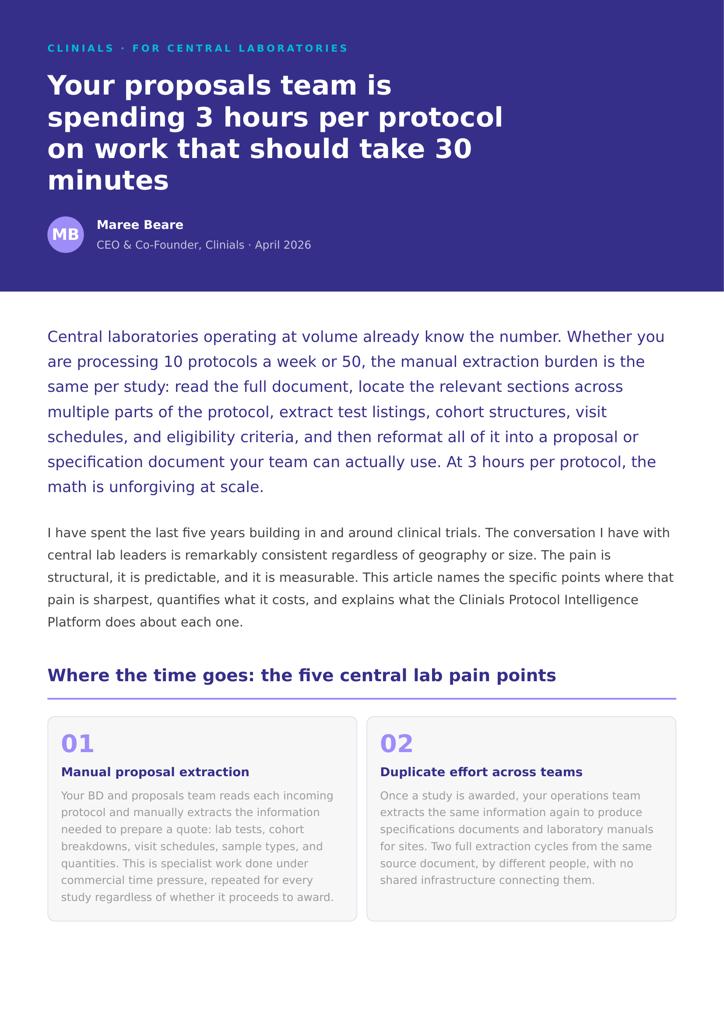 Case Study Labs, save 2.5 hours per protocol extraction