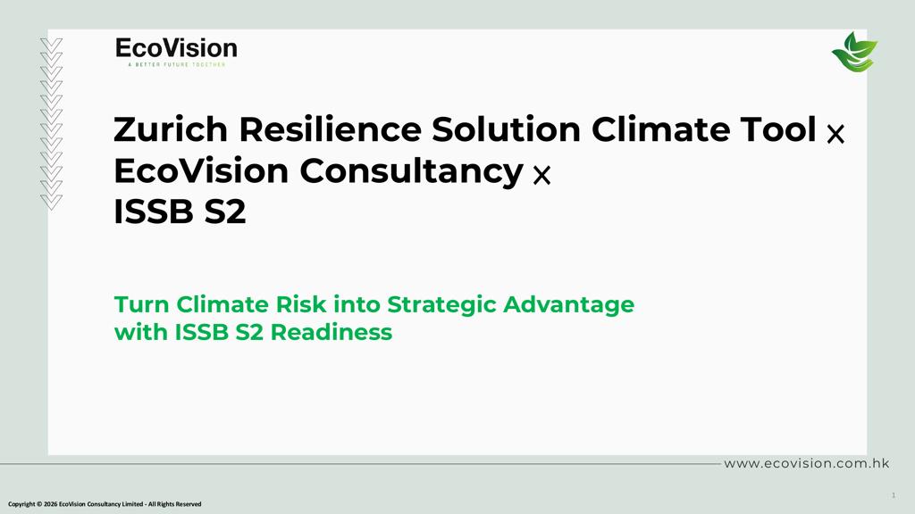 EcoVision x Zurich Resilience Solution Climate Risk x ISSB S2 Disclosure