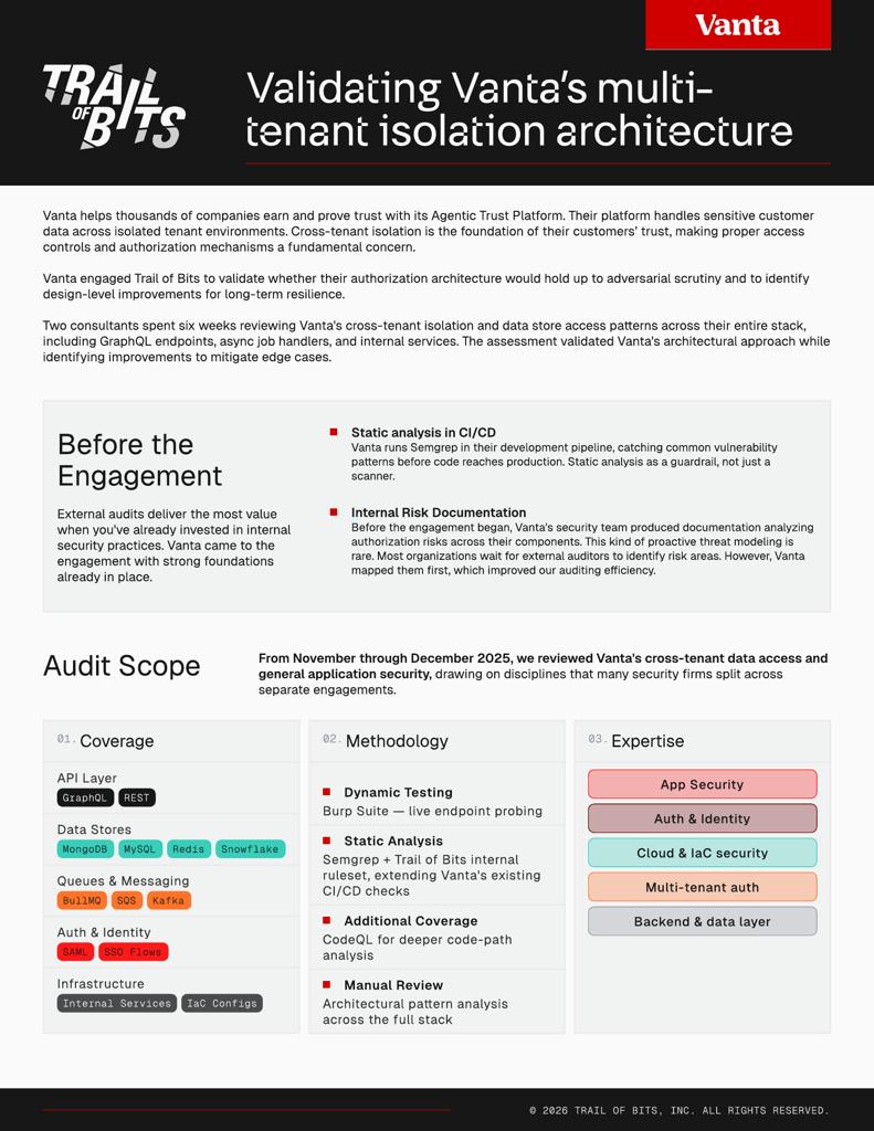 Validating Multi-Tenant Isolation Architecture for Vanta