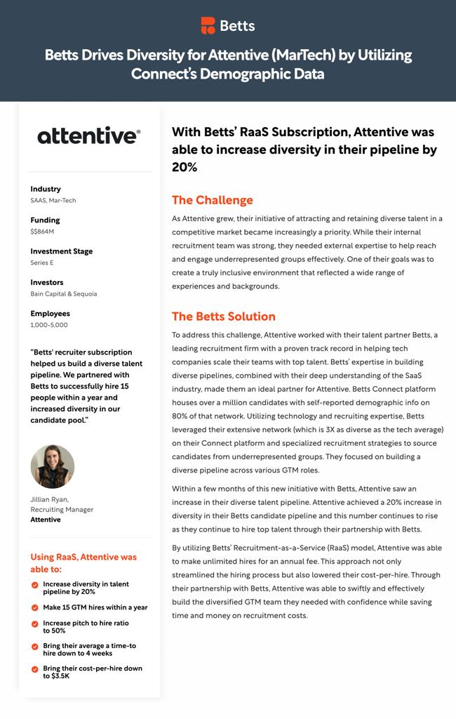 Attentive Scales Diverse GTM Hiring with Betts