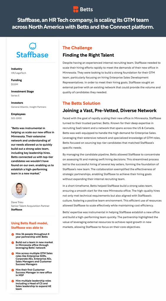 Staffbase Builds a New GTM Office with 36 Hires