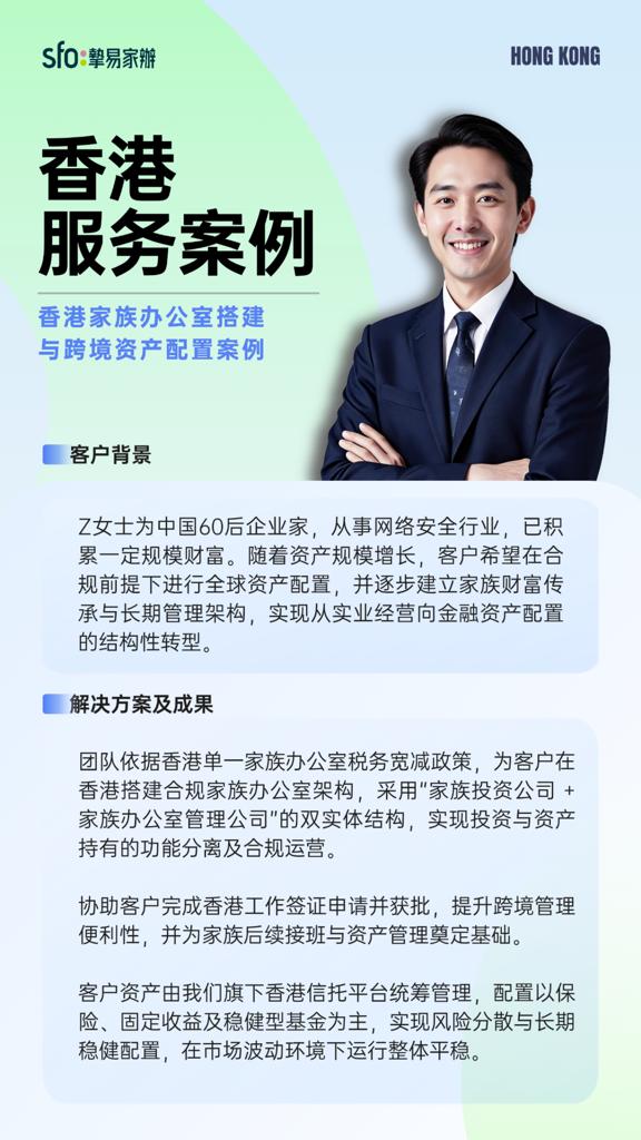 Hong Kong Family Office Setup and Cross-Border Asset Allocation Case