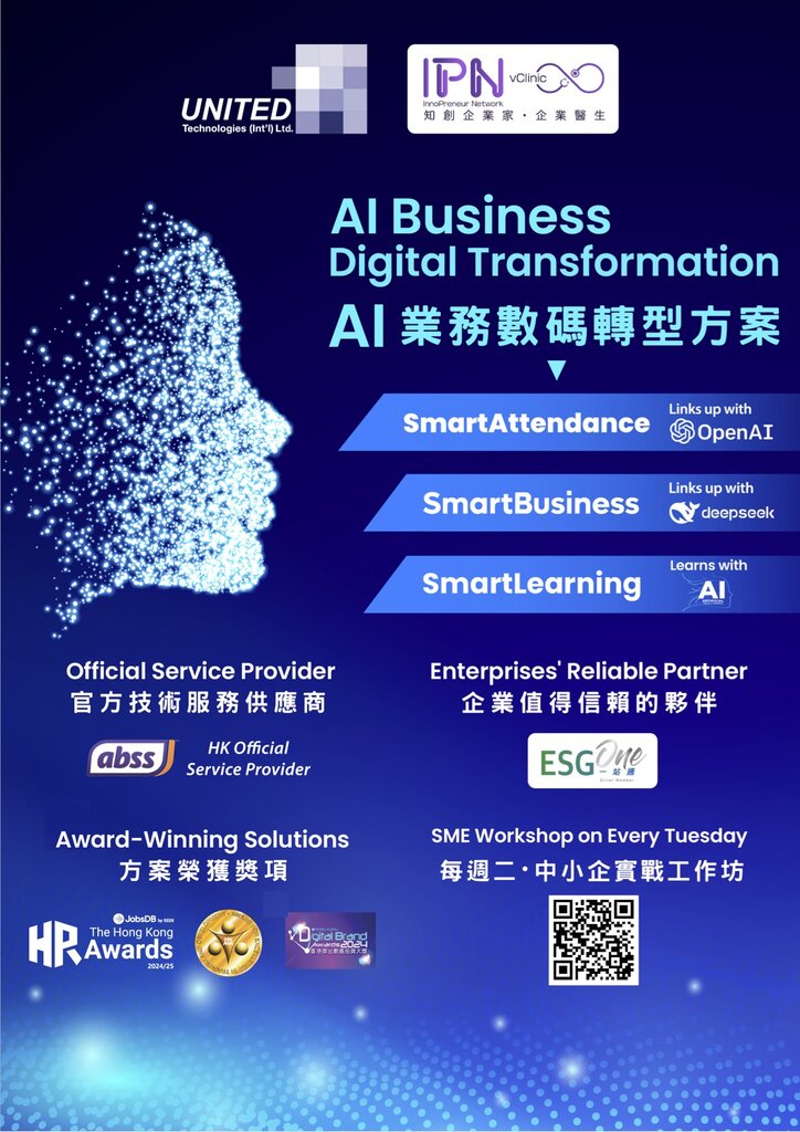 AI Business Digital Transformation
